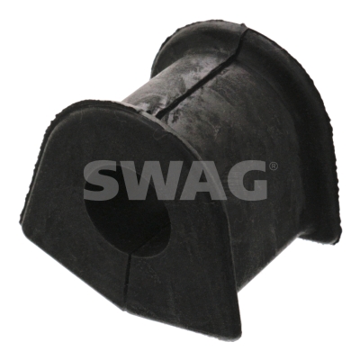 Ulożenie priečneho stabilizátora SWAG